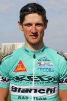 Martin GRÜNDER
