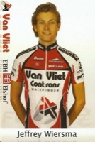 Jeffrey WIERSMA