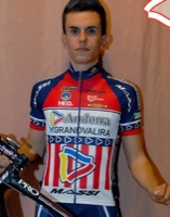 Aitor AZNAR TORRES