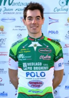 Diego ALDEGHERI