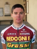 Alessandro TROTTA