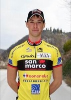 Samuel FABBRO