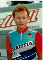 Allan WOLHUTER