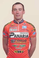 Fahat ZAKIROV