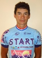 Gustavo Alberto LOPEZ