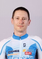 Borislav IVANOV