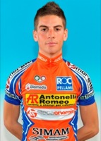 Davide CENSORI