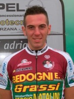 Riccardo SANTAMARIA