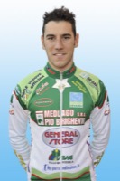 Luca VACCARI