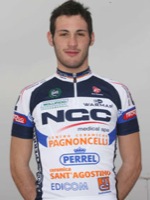 Mario MAGRI