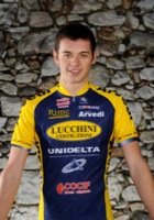 Mikhail ZAFFAINA