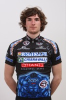 Cristian GUIDOLIN