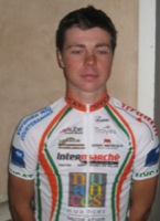 Tom FINDLAY