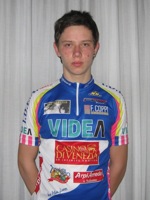 Ivan BALYKIN