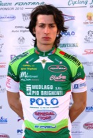 Luca BILATO