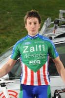 Gianluca MILANI