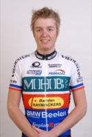 Stef SWINNEN