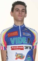 Alessio MION