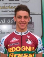 Marco CEGLIA