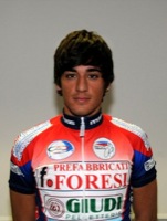 Elias LIGI