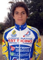 Luca OLIVIERI
