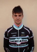 Matteo CREMONI