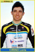 Loris CIRINO