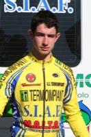 Luca PERAZZOLO
