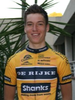 Ike GROEN