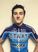 Ali GULCAN