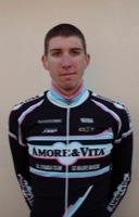 Davide BELLETTI