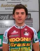 Christian MARZOLI