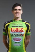 Andrea CORDIOLI