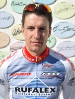 Roman MULLER