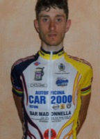 Giuliano Antonio GAETA