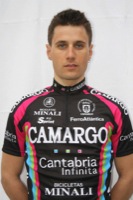 Ricardo NUÑO ARGUELLES