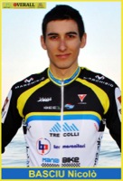 Nicolò BASCIU