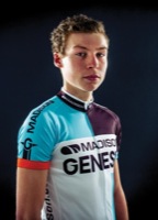 Brennan TOWNSHEND