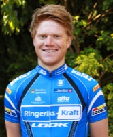 Thomas Nesset BRAHUSHI