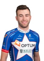 Ian Kane MOIR