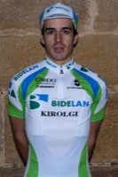 Markel ANTON GONZALEZ