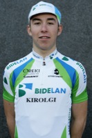 Mikel ELORZA PAGALDAI