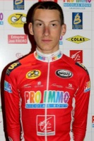 Aurélien GAY