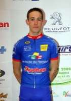 Maximilien DEWUITE