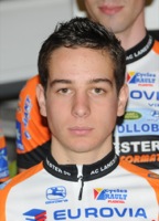 Gildas LE PRIELLEC