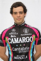 Aitor ECHEZARRETA PERNIA
