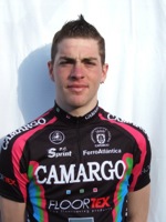 Miguel Angel POLIDURA PENA