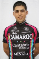 Alejandro ALVAREZ ANTON