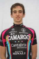 David SAN MIGUEL LOPEZ