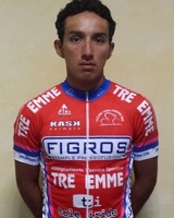 Brayan Stiven RAMIREZ CHACON